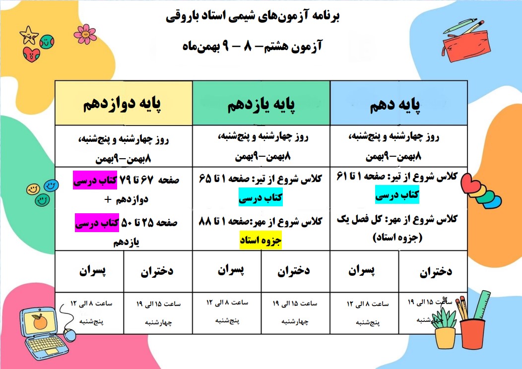 شیمی باروقی